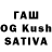Гашиш индика сатива Akshat Verma